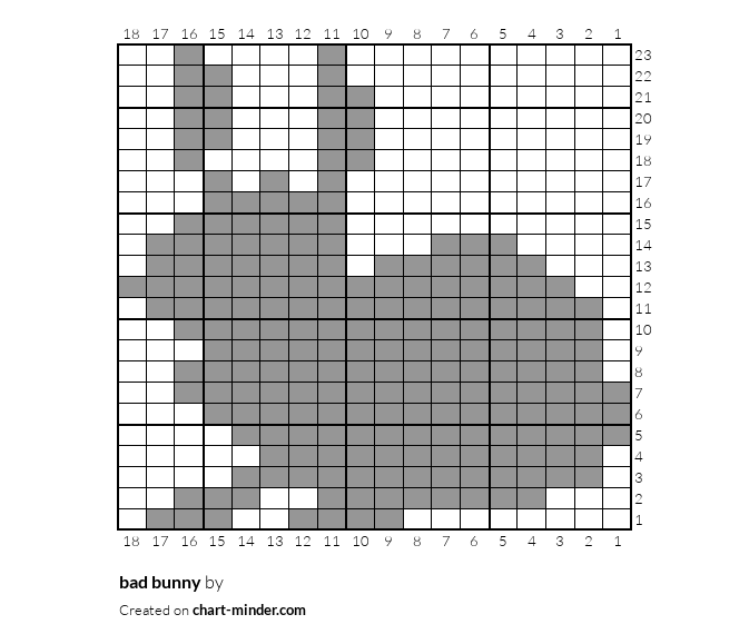 bad bunny