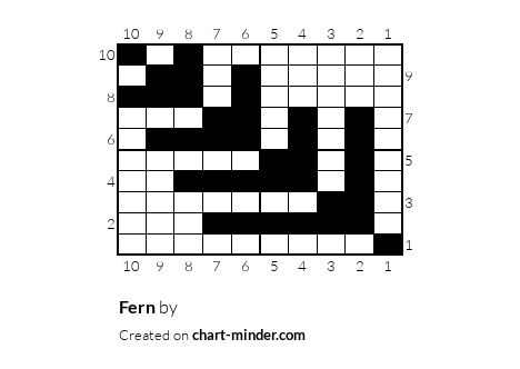 Fern