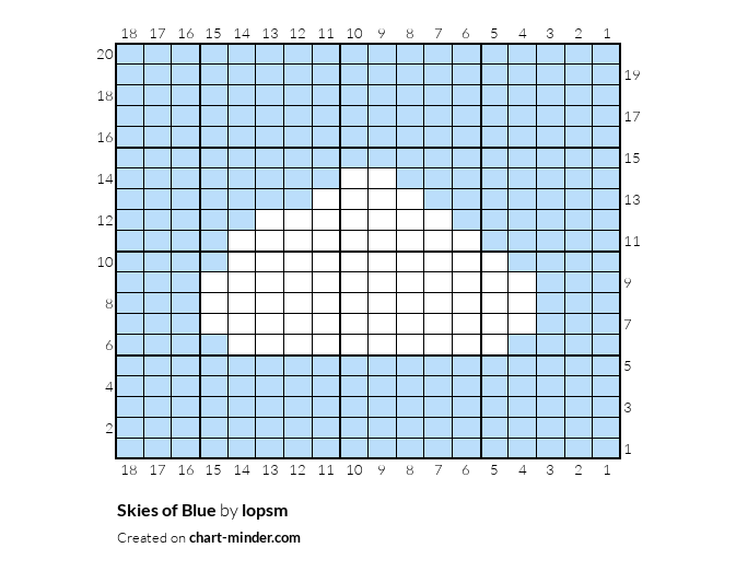 Skies of Blue