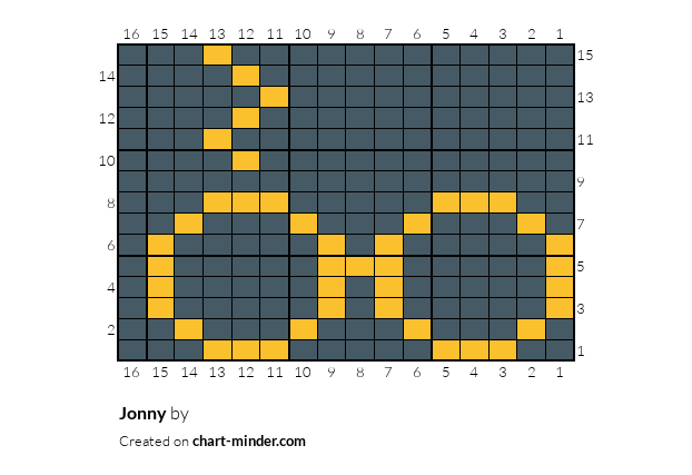 Jonny