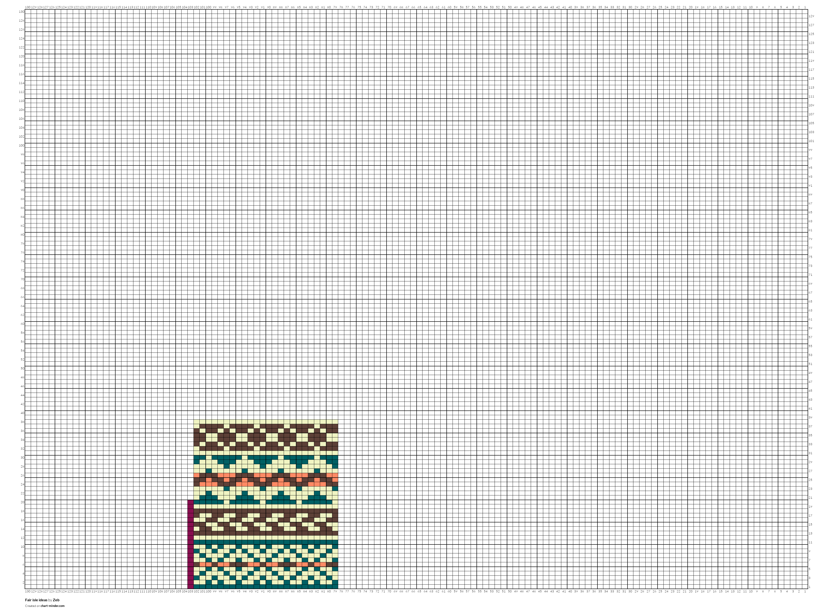 Fair isle ideas