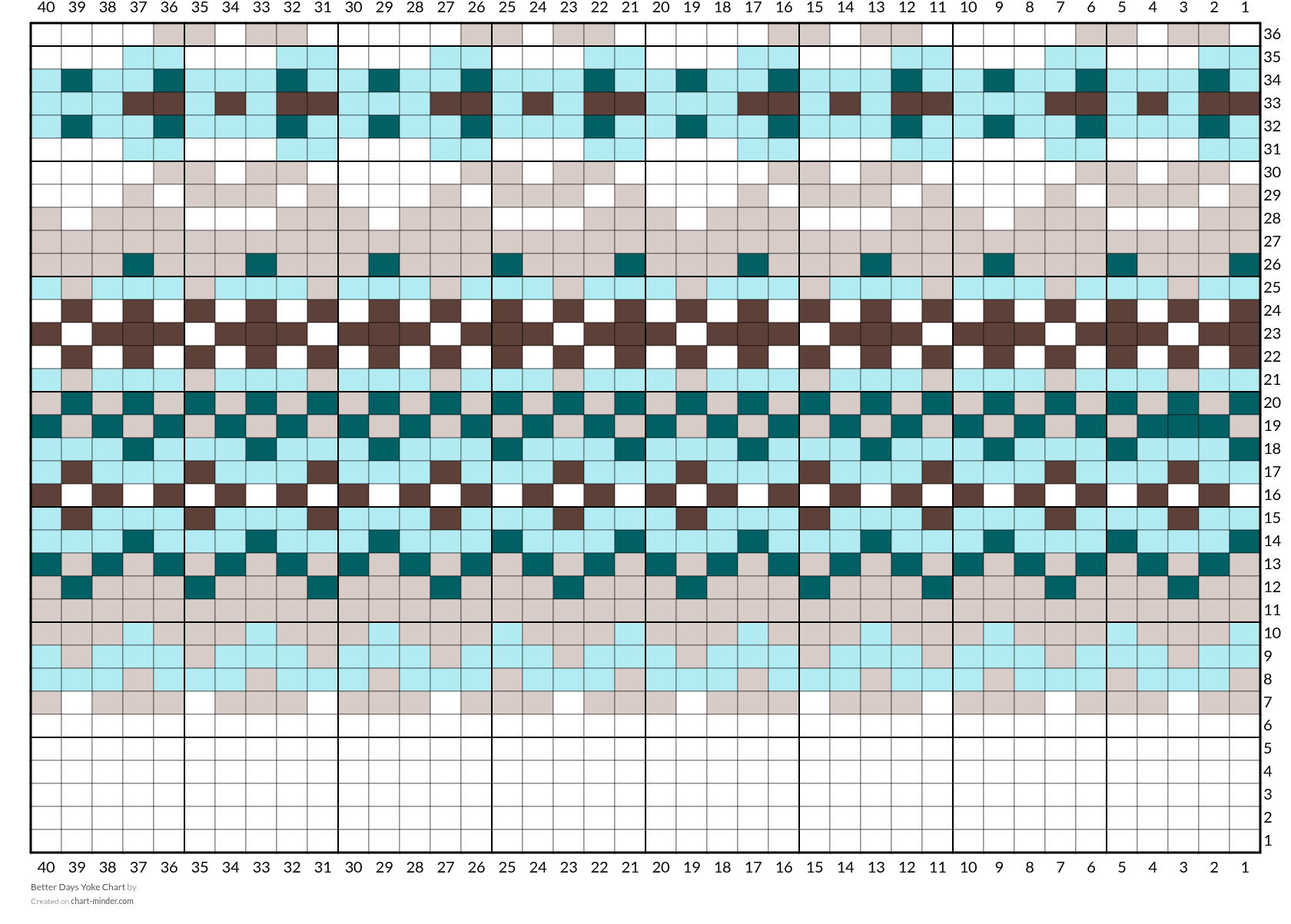Better Days Yoke Chart