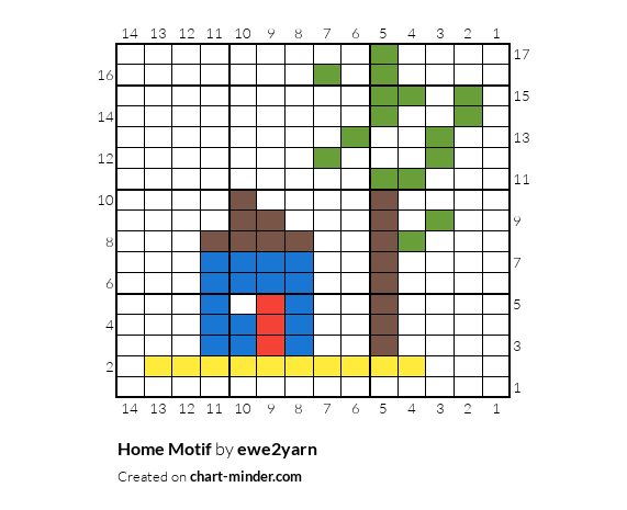 Home Motif