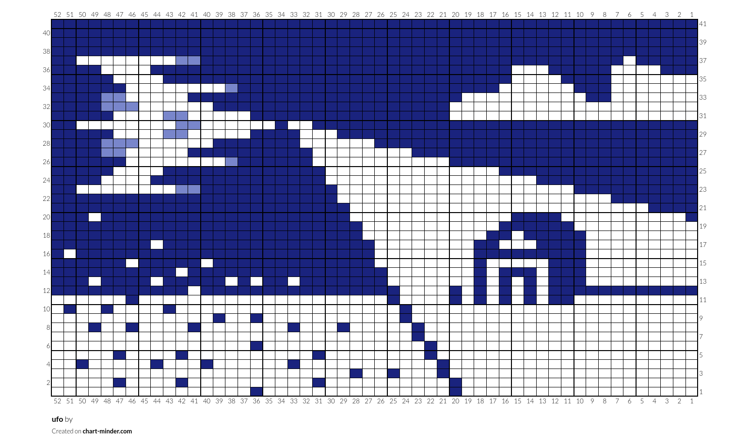 ufo