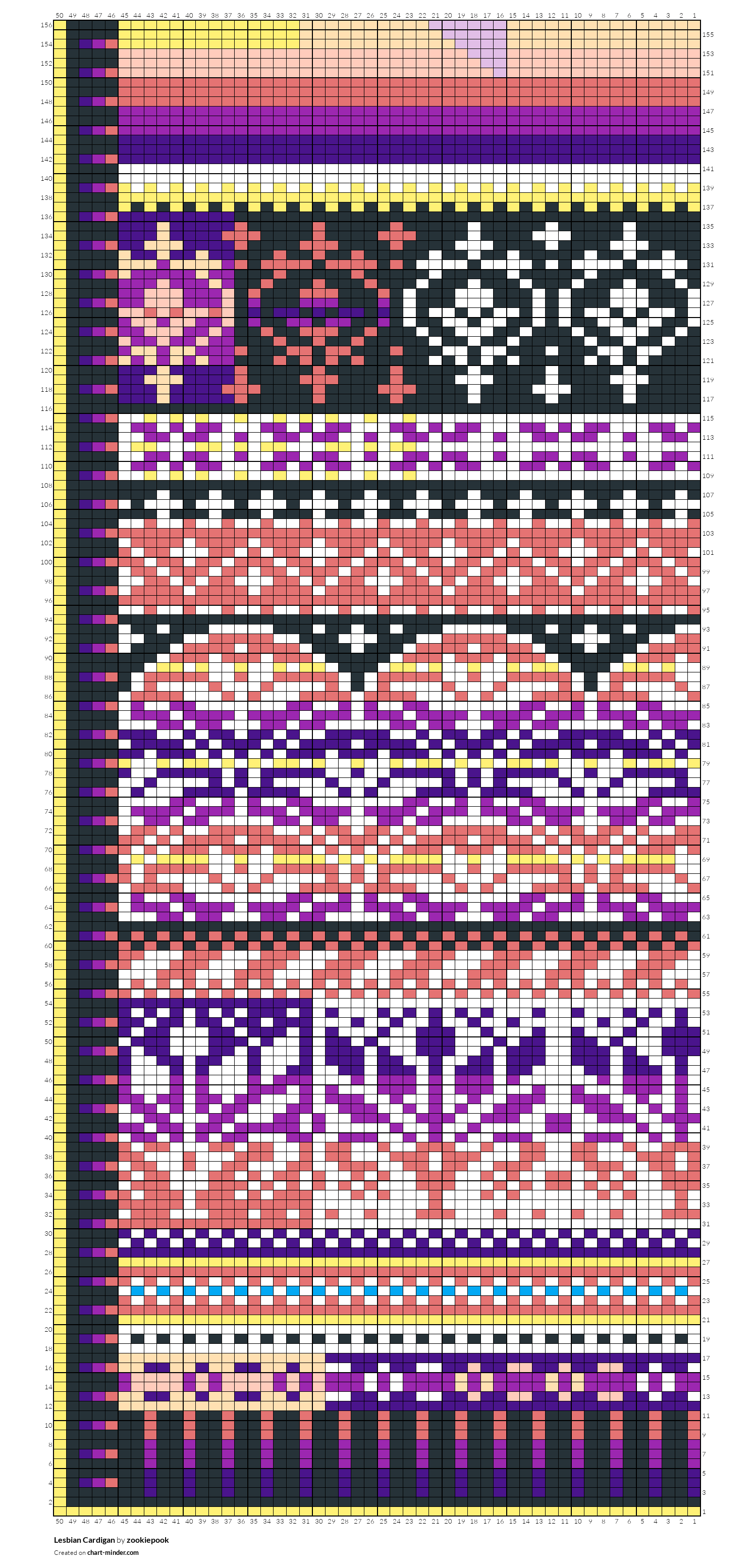 Lesbian Cardigan