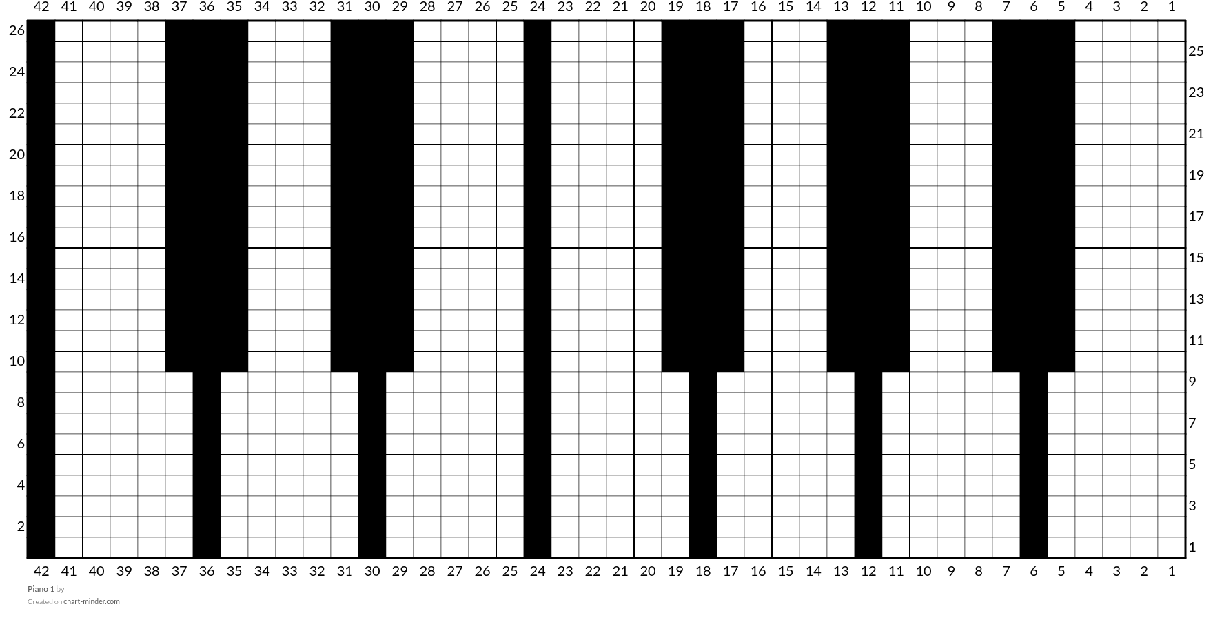 Piano 1