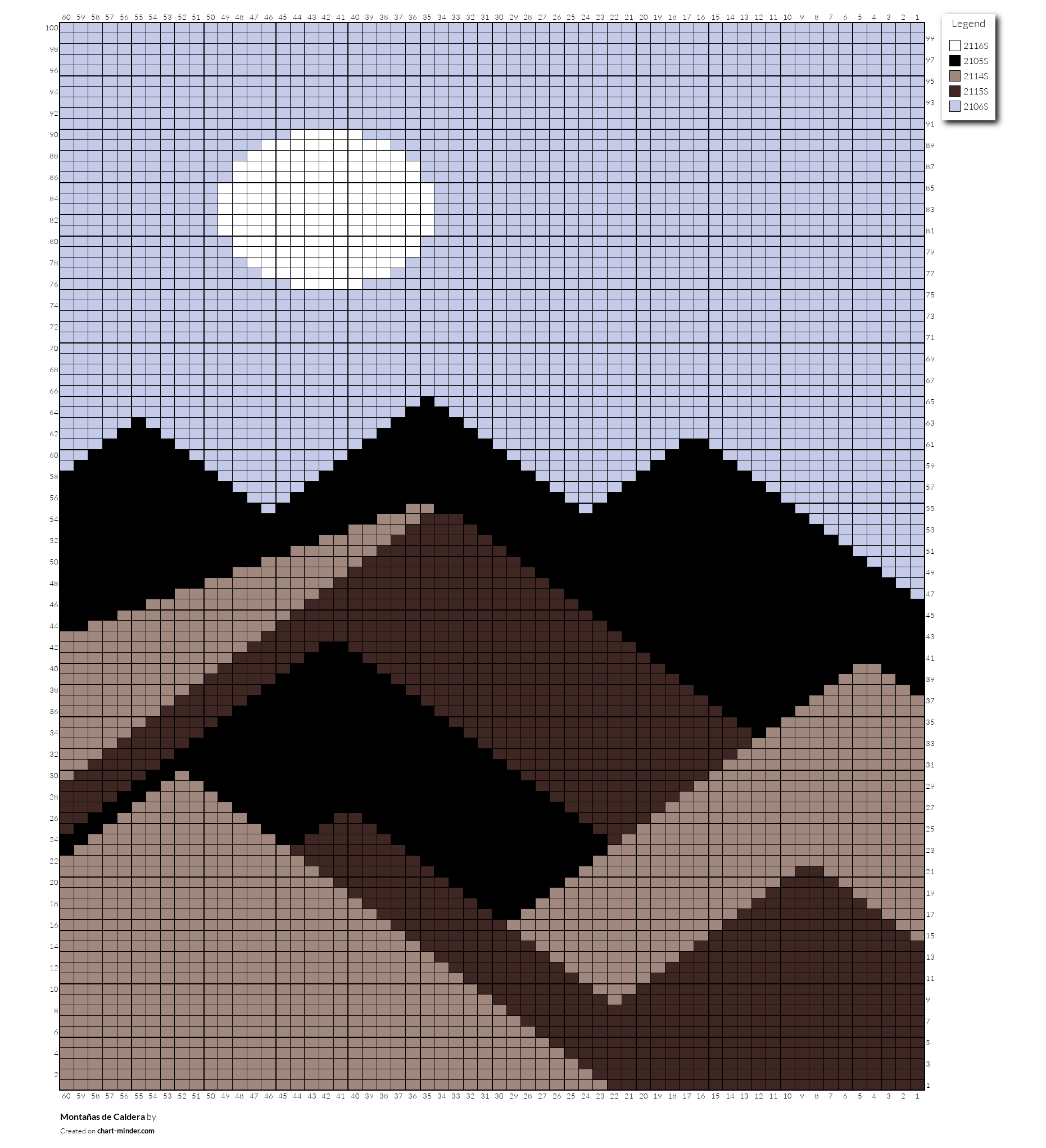 Montañas de Caldera