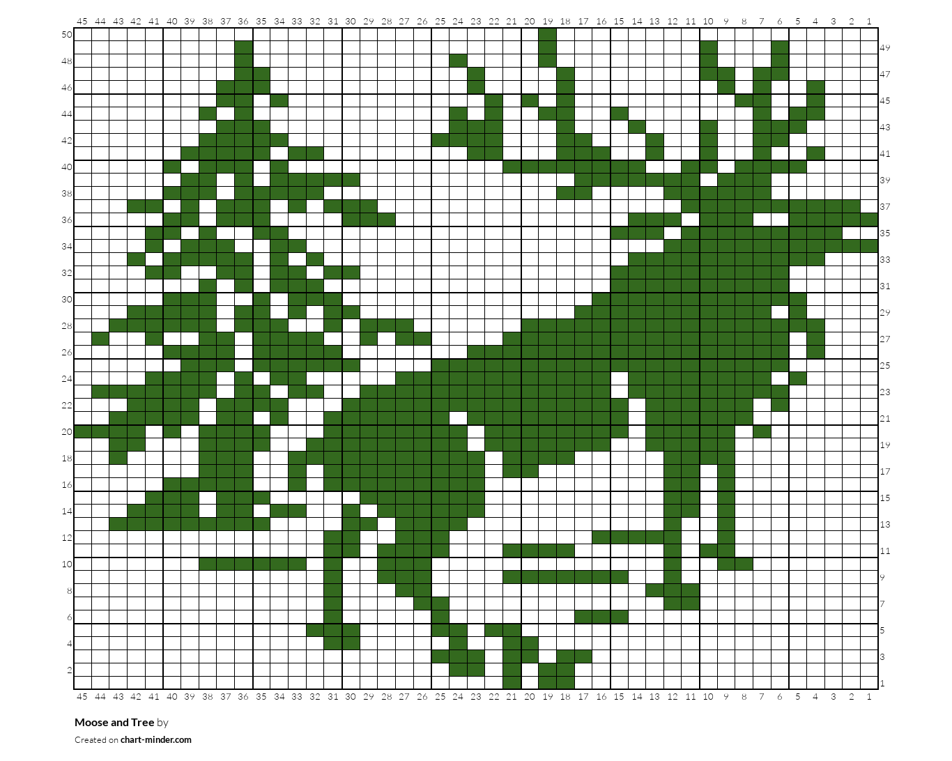Moose and Tree