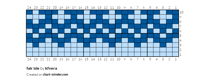 fair isle