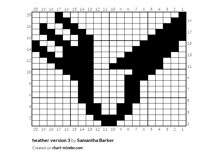 heather version 3