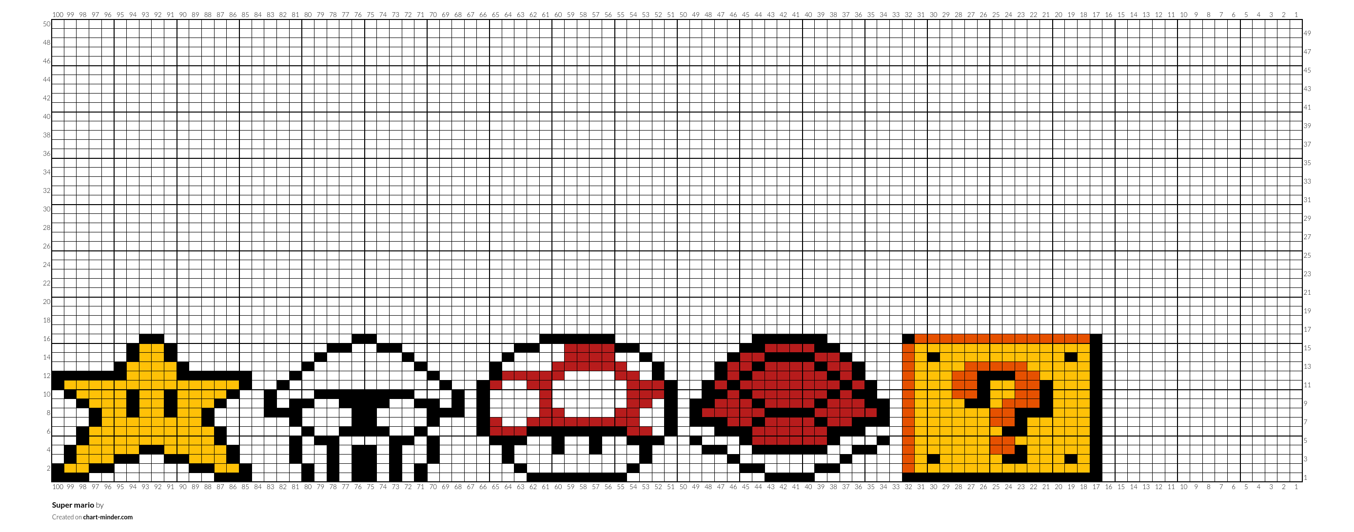Super mario