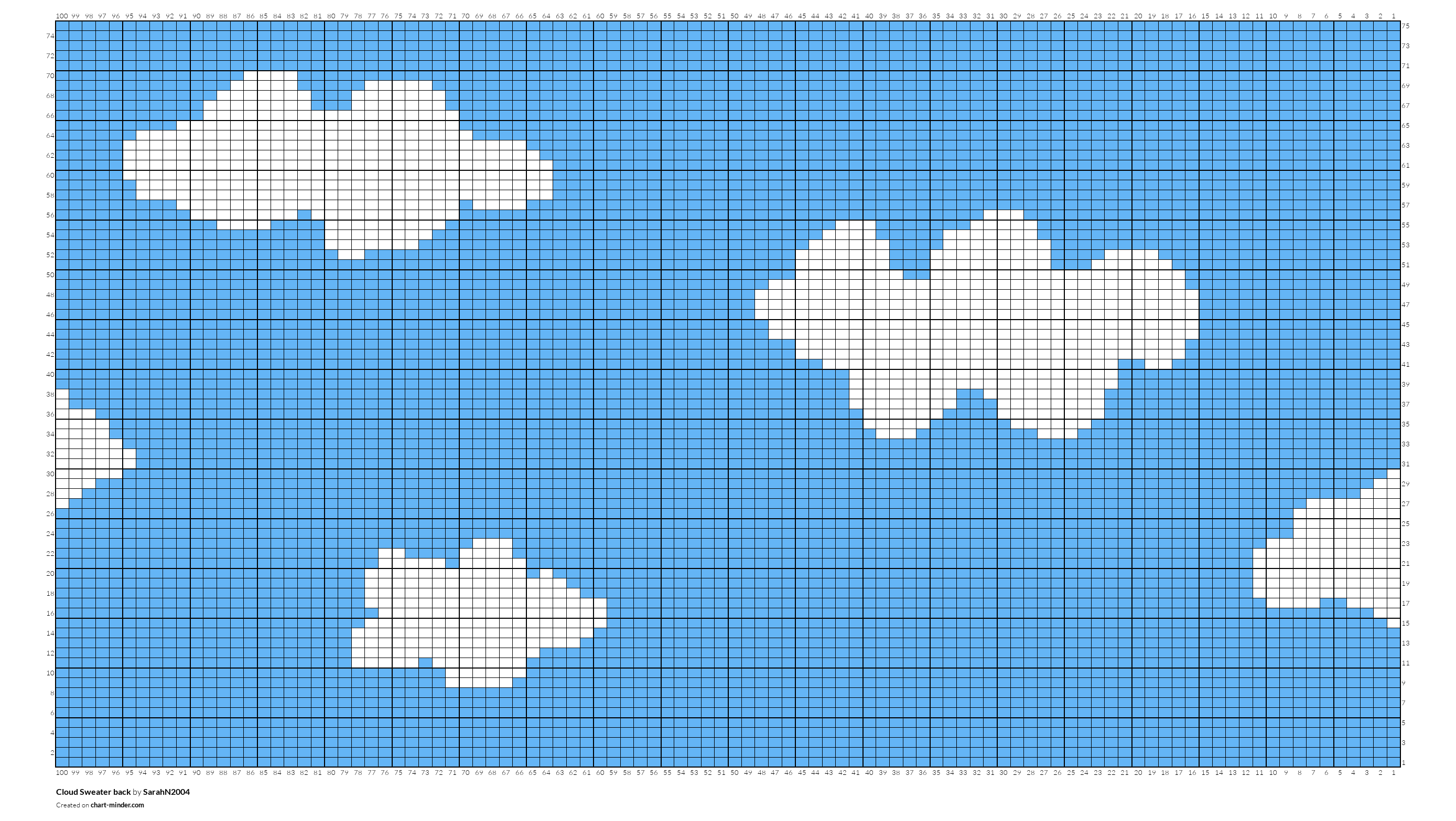 Cloud Sweater back