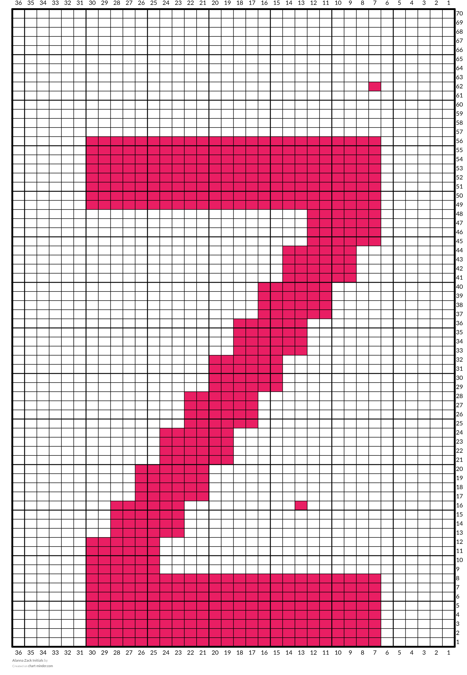 Alanna Zack Initials