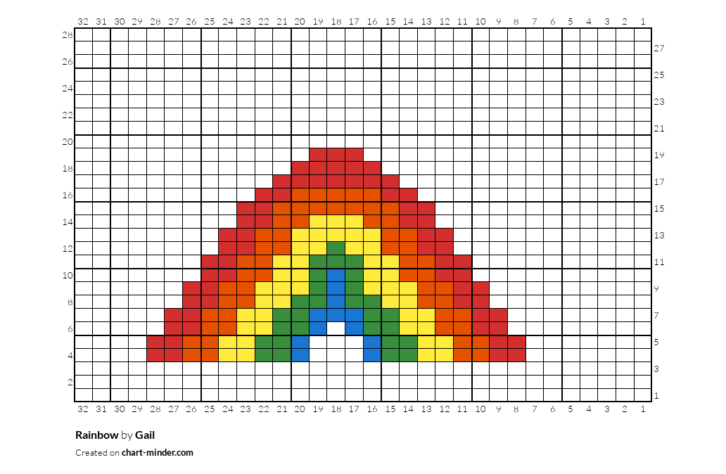 Rainbow 