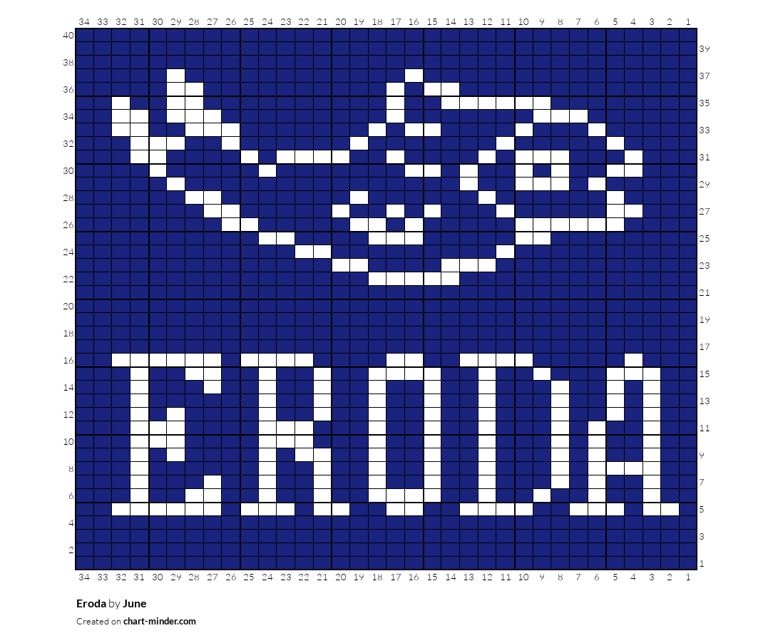 Eroda