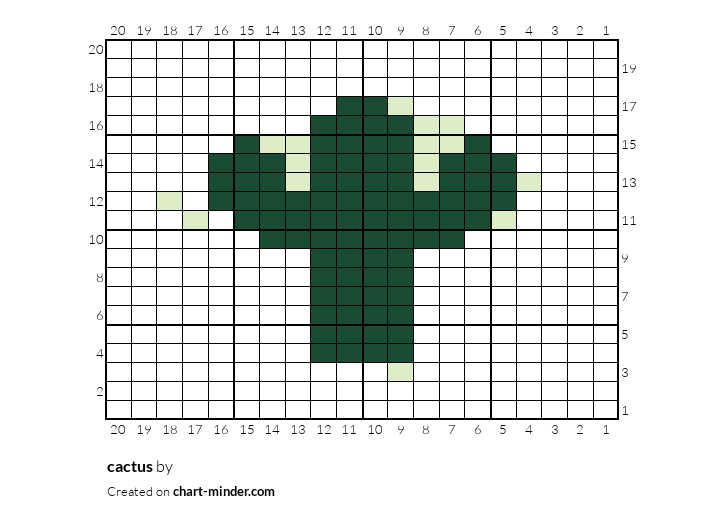 cactus