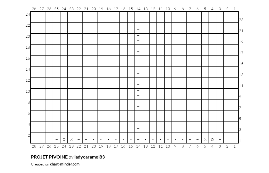 PROJET PIVOINE