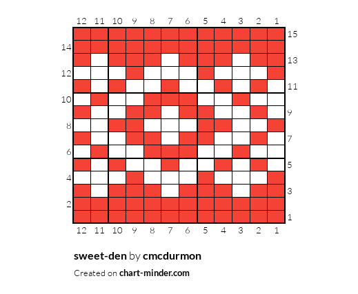 sweet-den