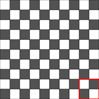 Diagram 2: Lusemønster