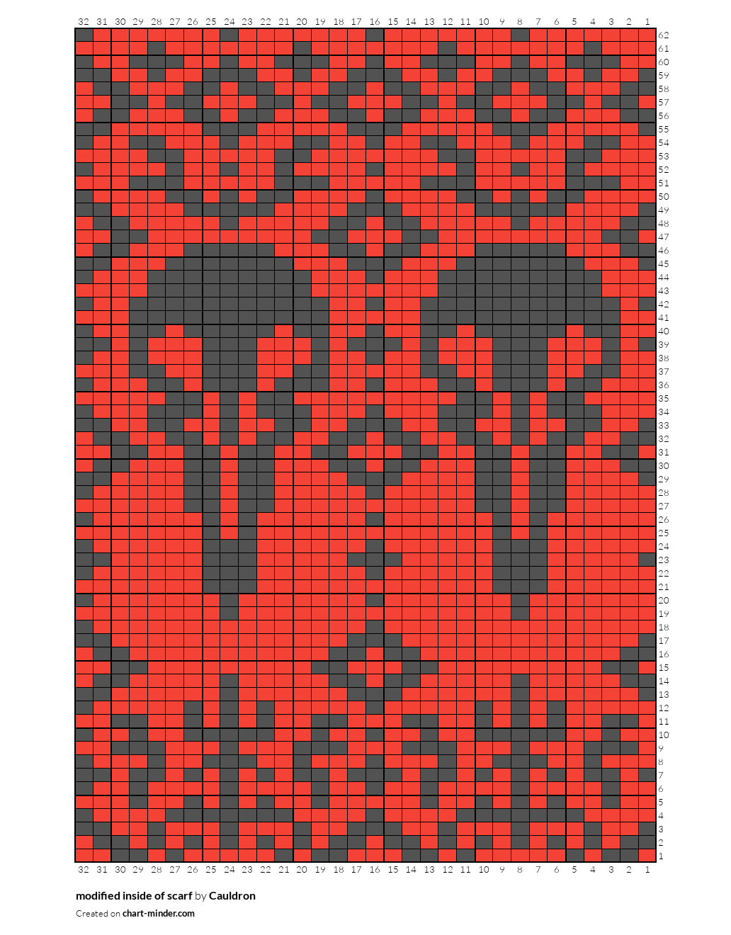 modified inside of scarf 