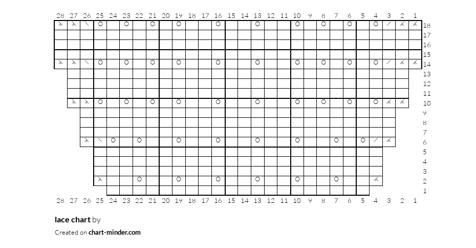 lace chart