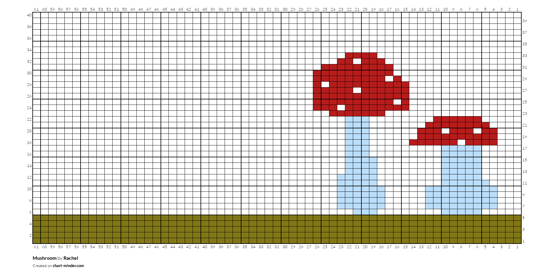Mushroom