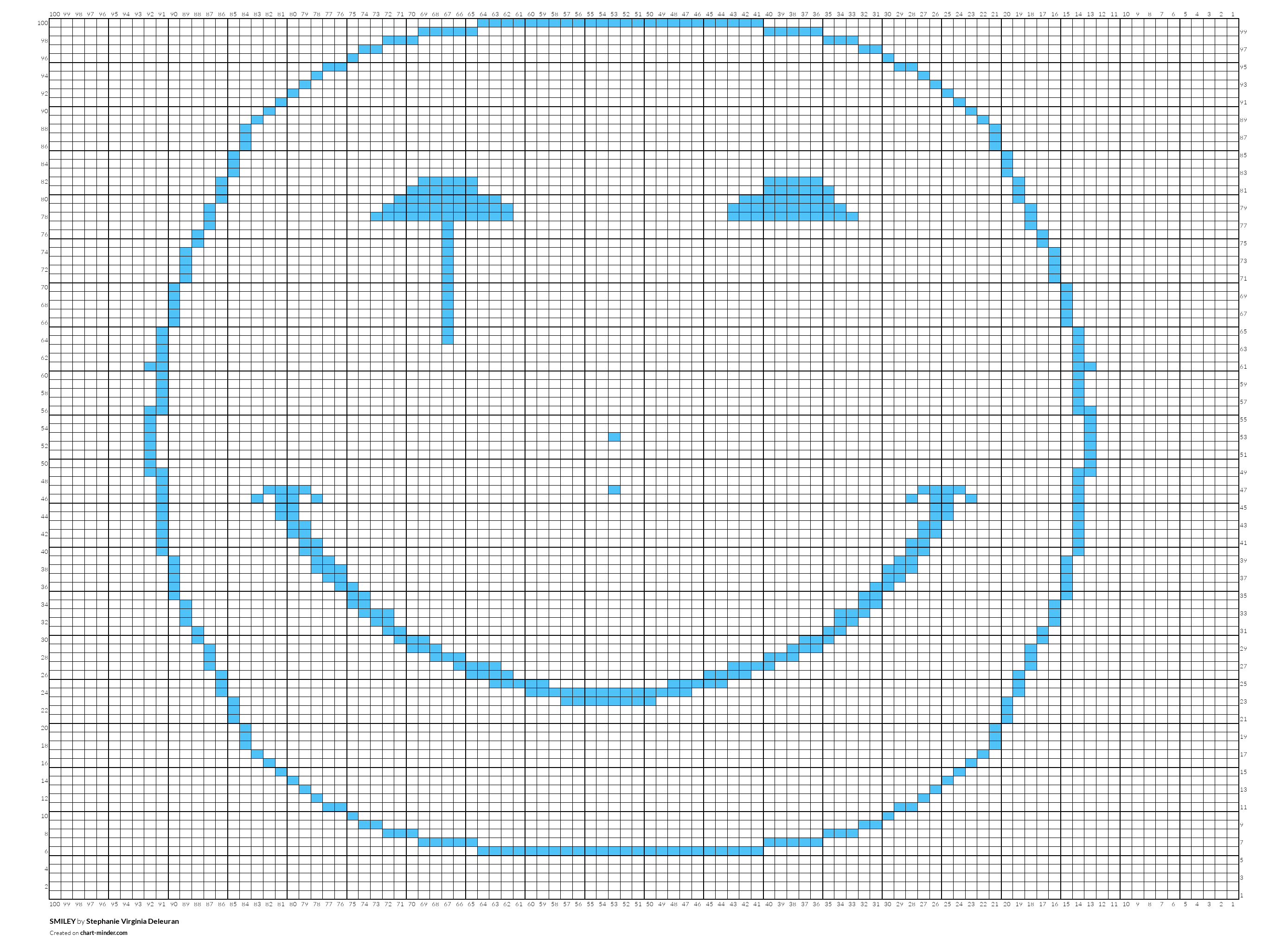 SMILEY