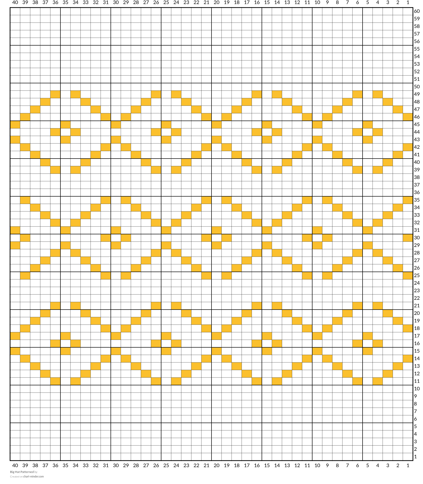 Big Hat Patterned