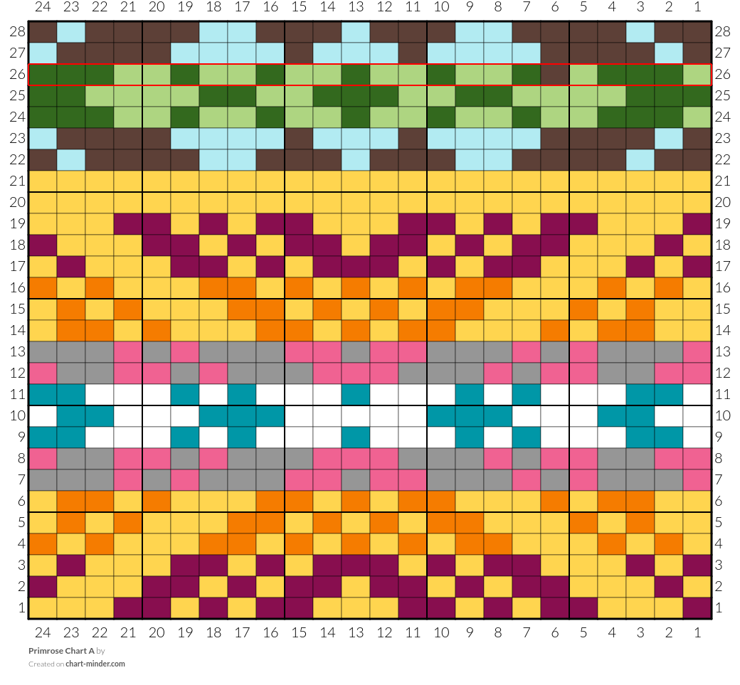 Primrose Chart A