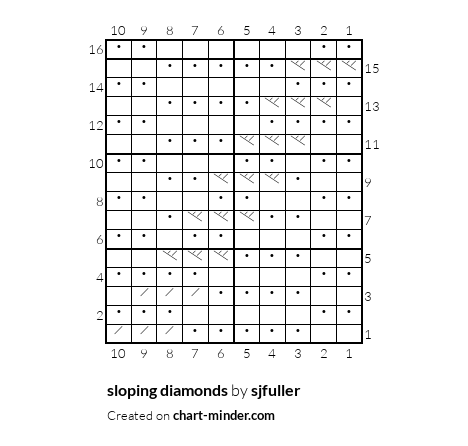sloping diamonds