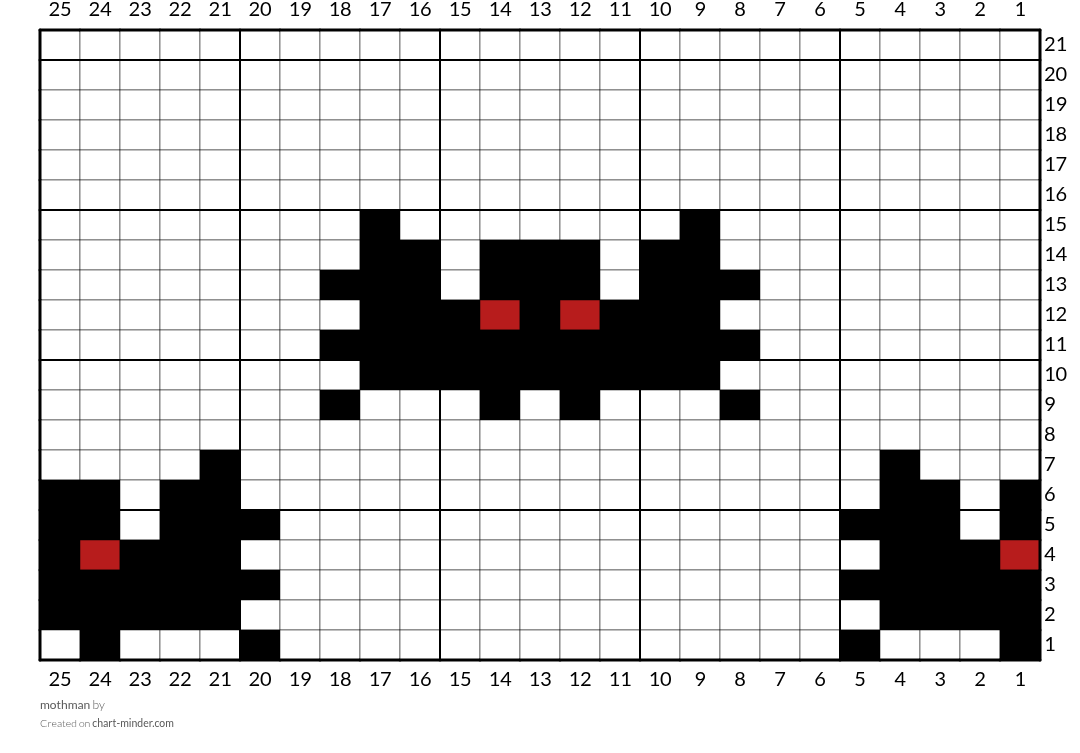mothman