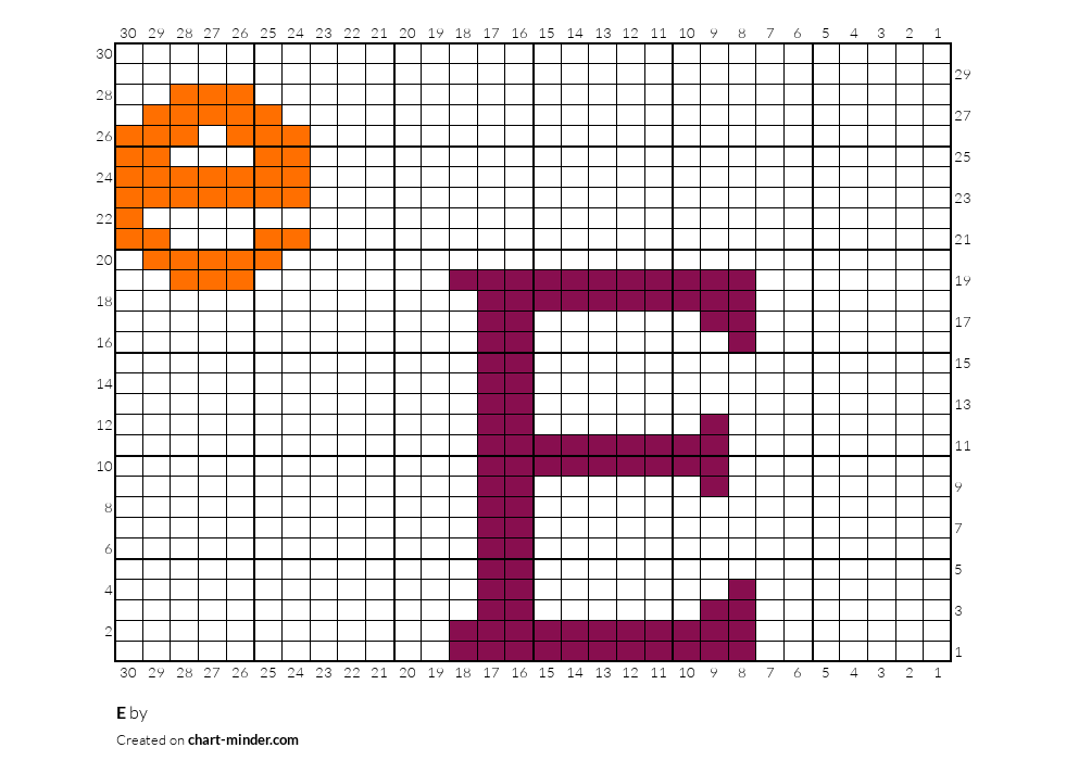 E