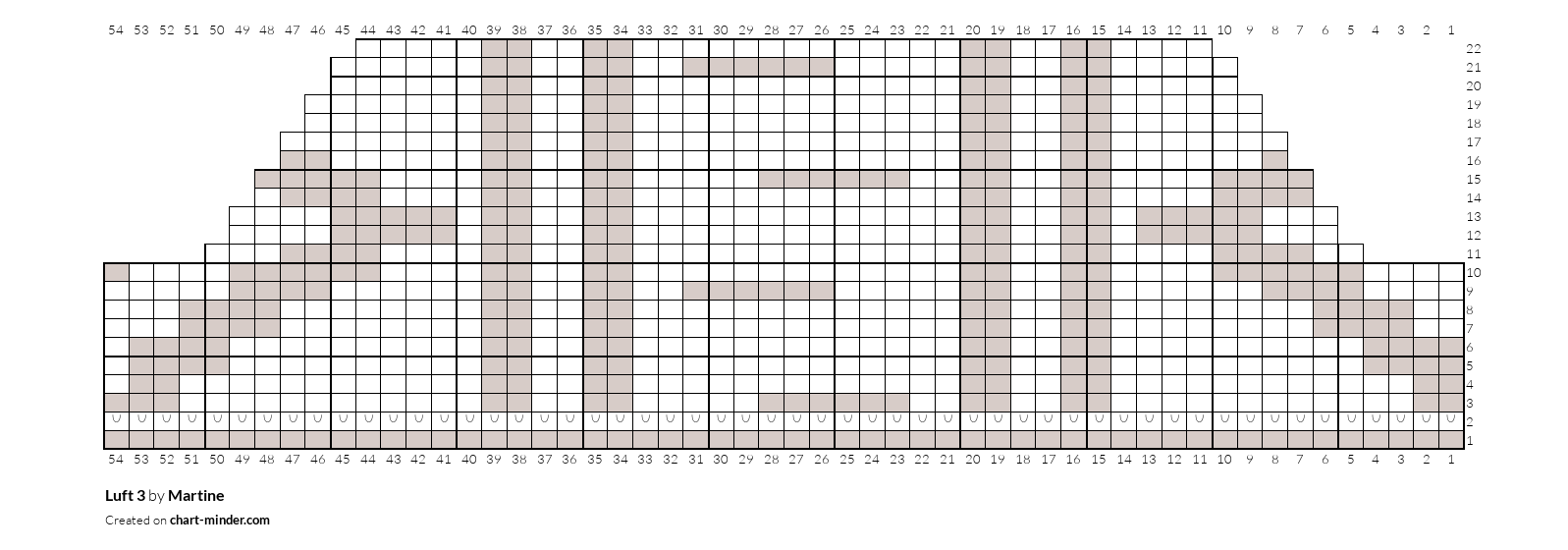 Luft 3