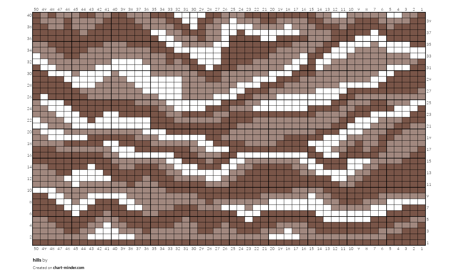 hills