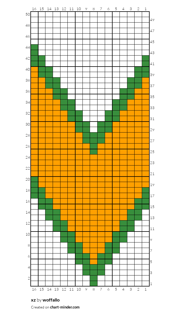 xz