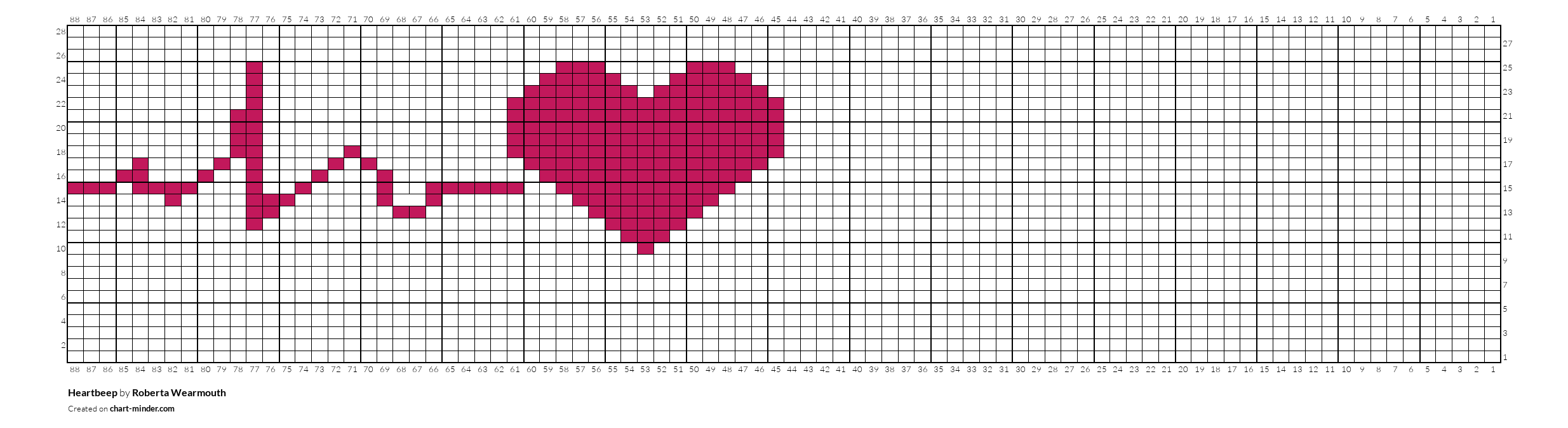 Heartbeep