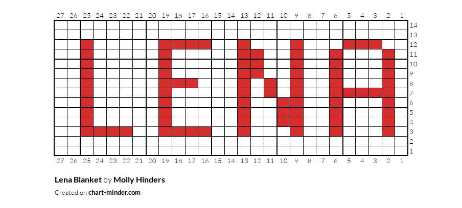 Lena Blanket