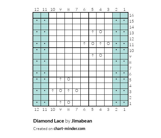 Diamond Lace