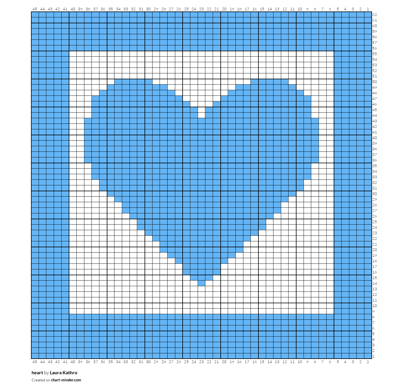 heart