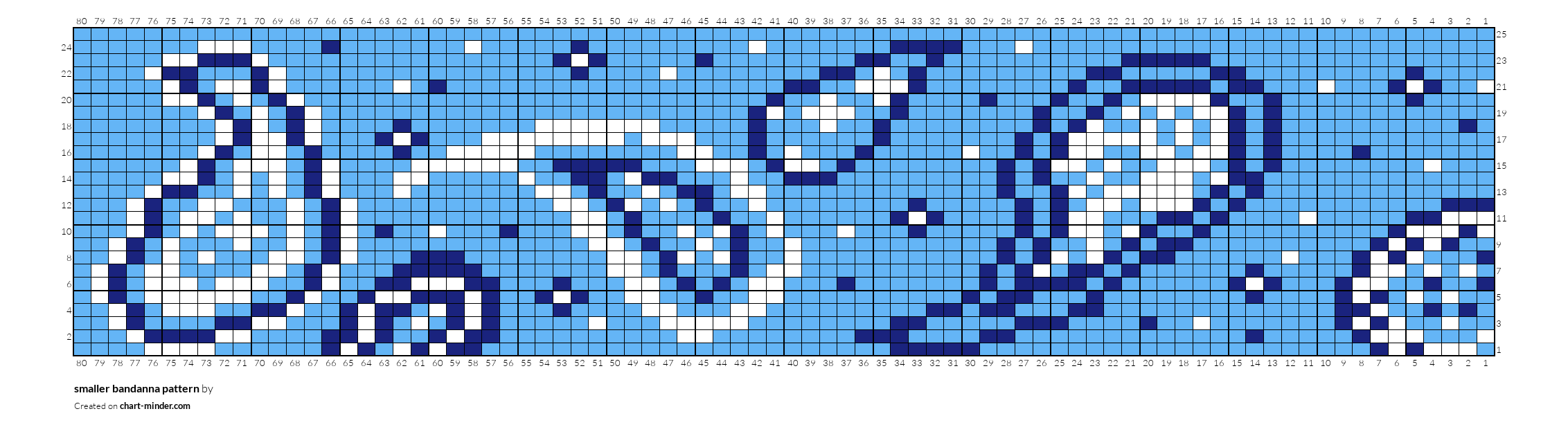 smaller bandanna pattern 