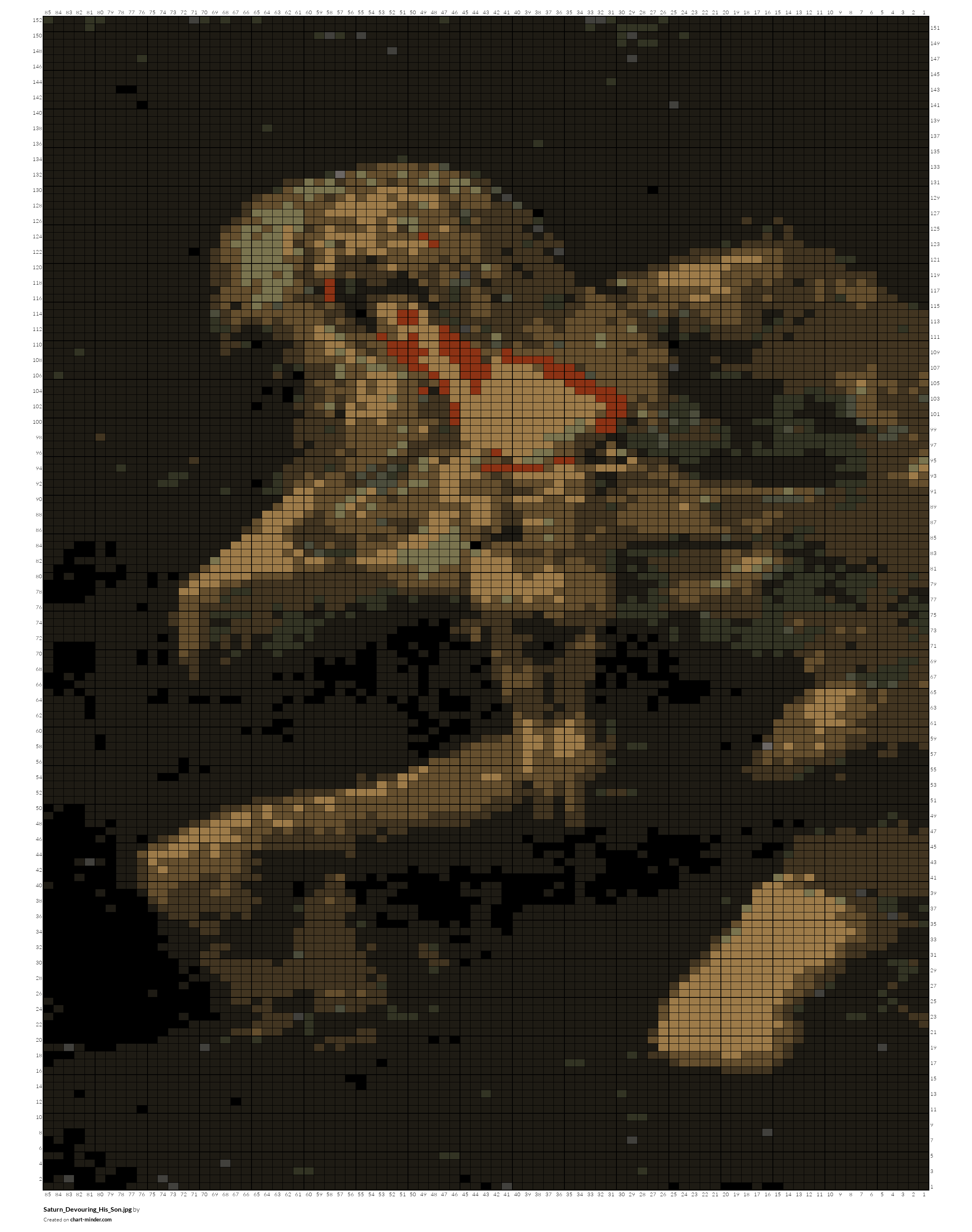 Saturn_Devouring_His_Son.jpg