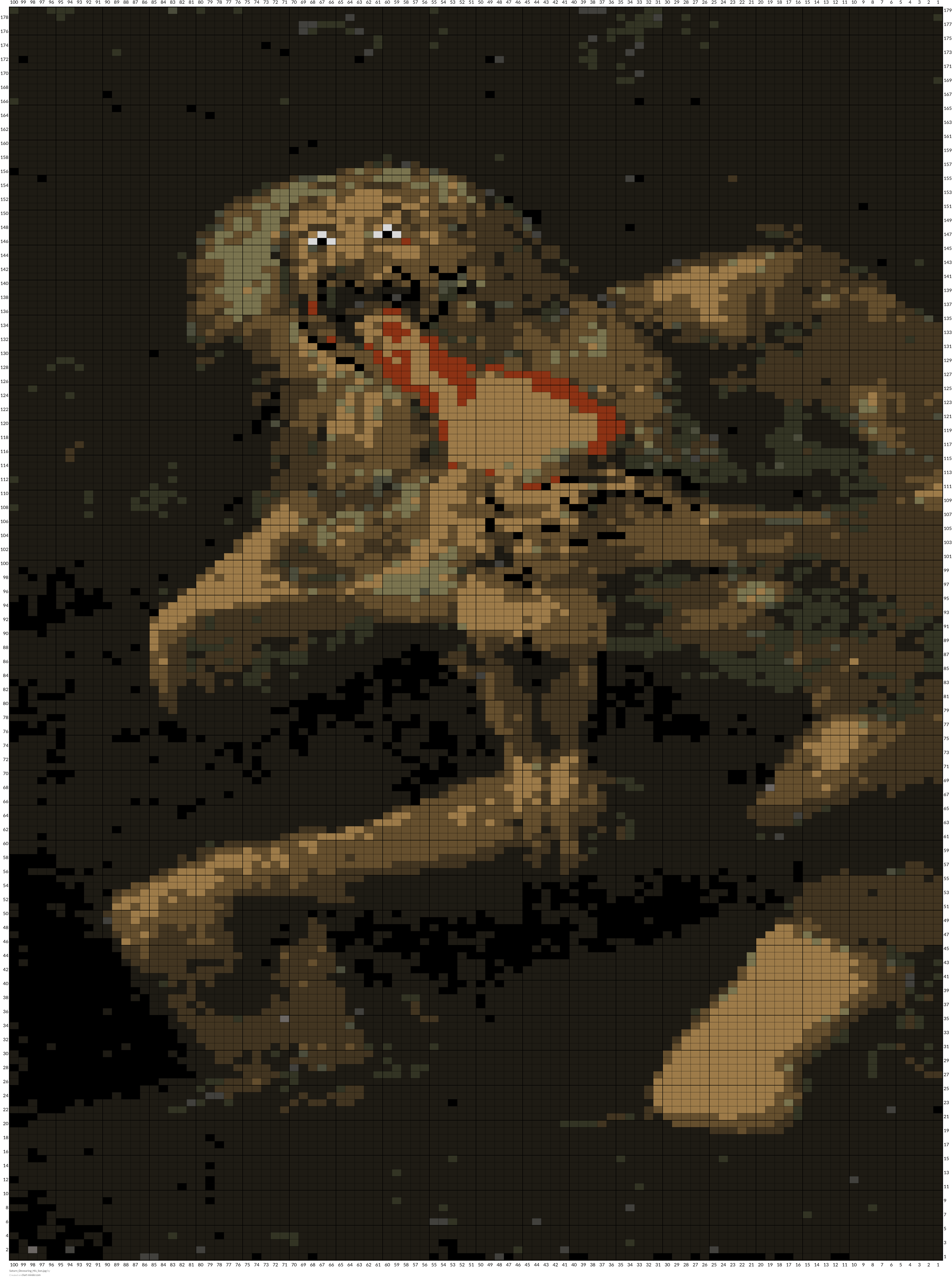 Saturn_Devouring_His_Son.jpg