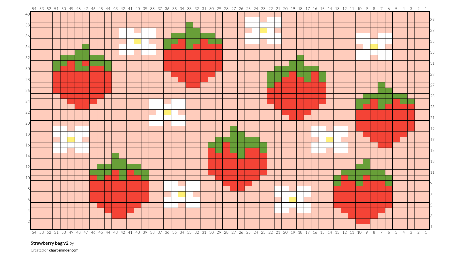 Strawberry bag v2