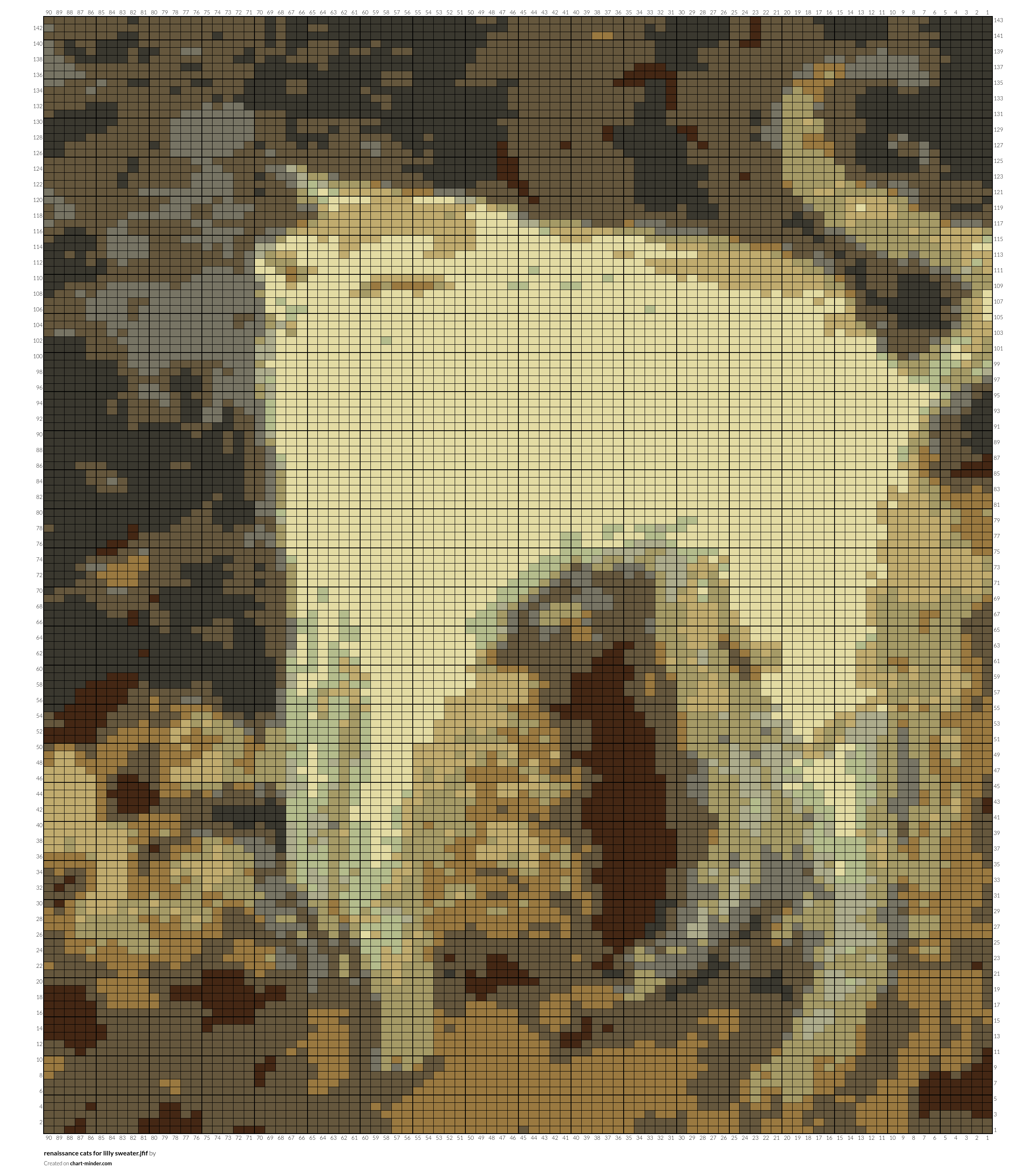 renaissance cats for lilly sweater.jfif