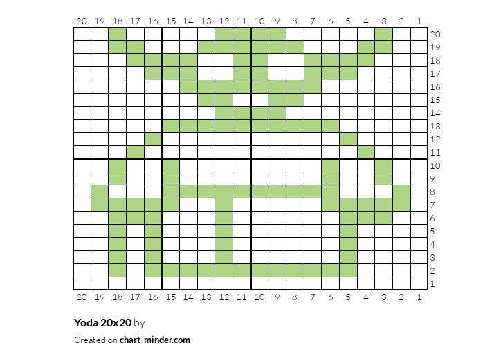 Yoda   20x20