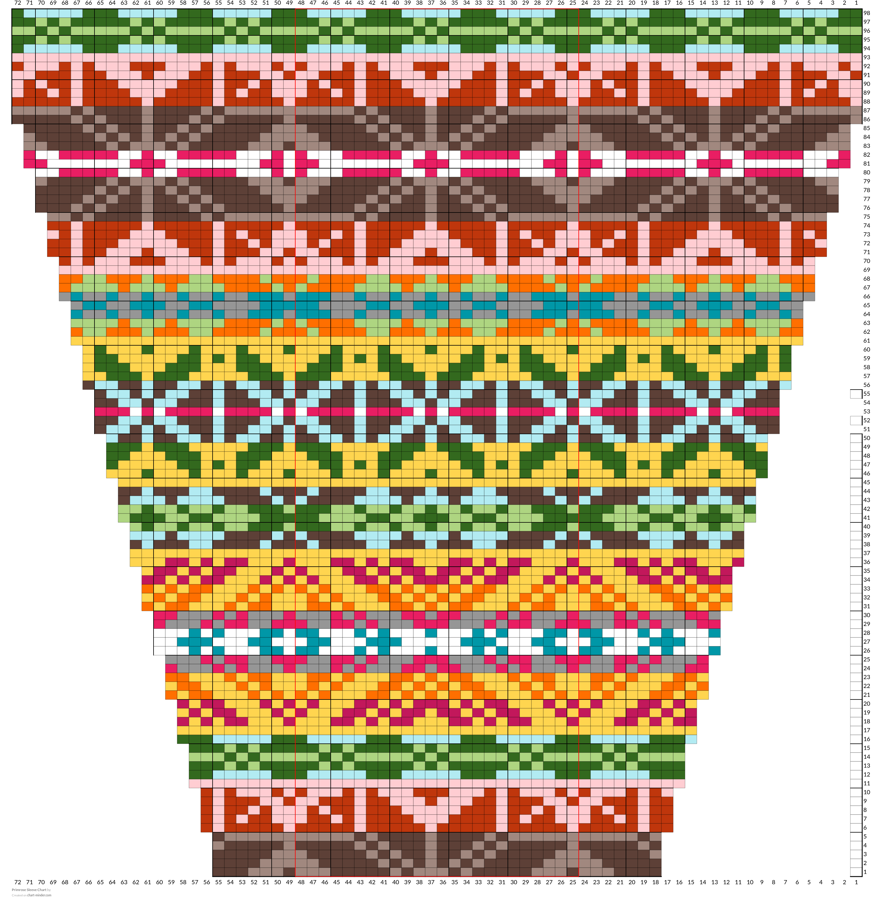 Primrose Sleeve Chart