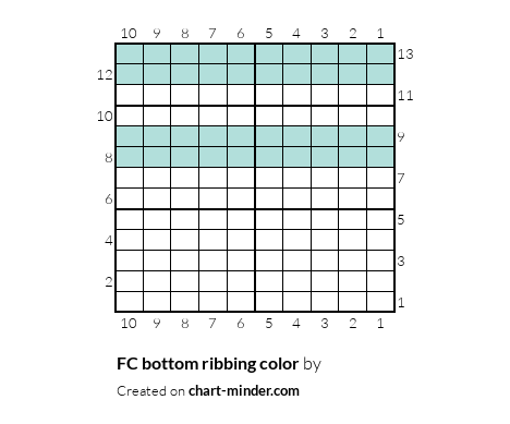FC bottom ribbing color