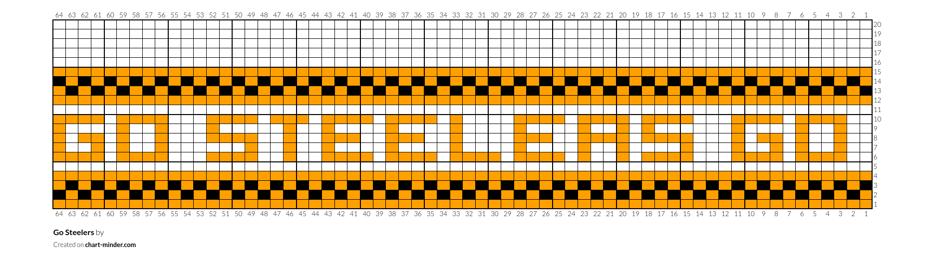 Go Steelers