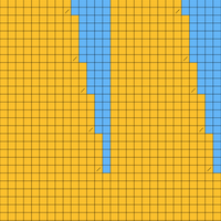 Finströmströjan start