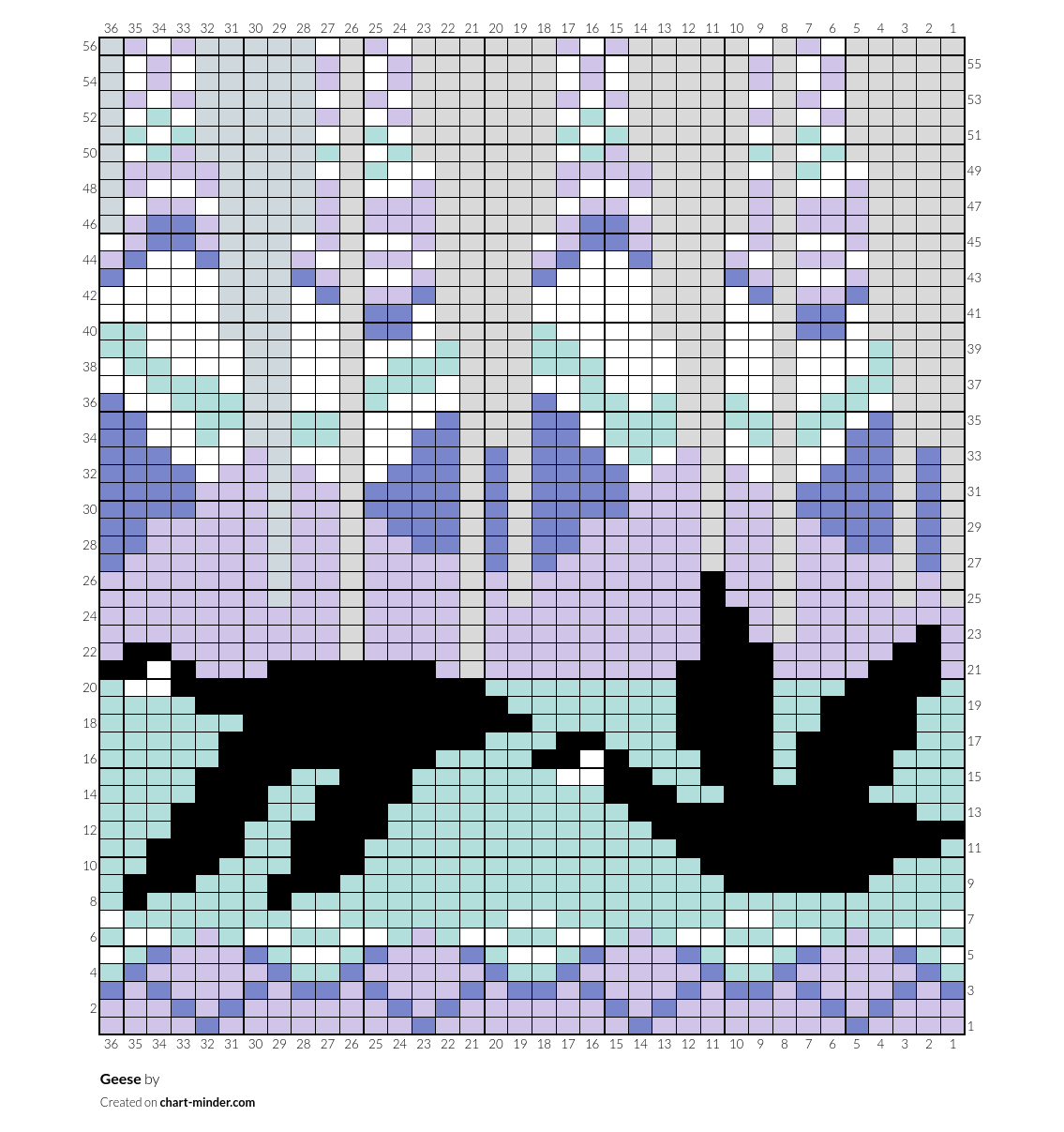 Geese